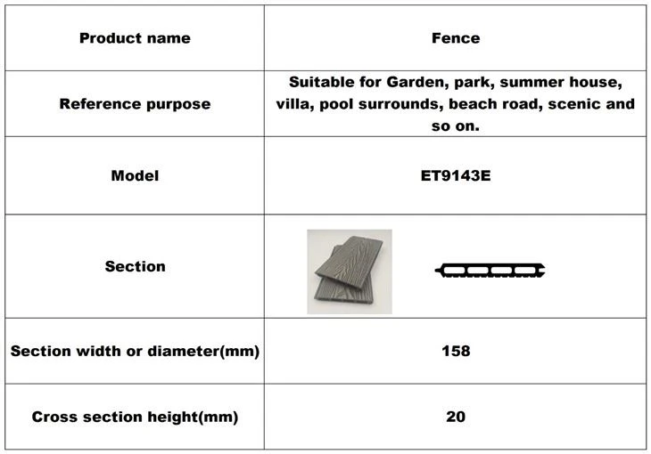 Garden Fence in China